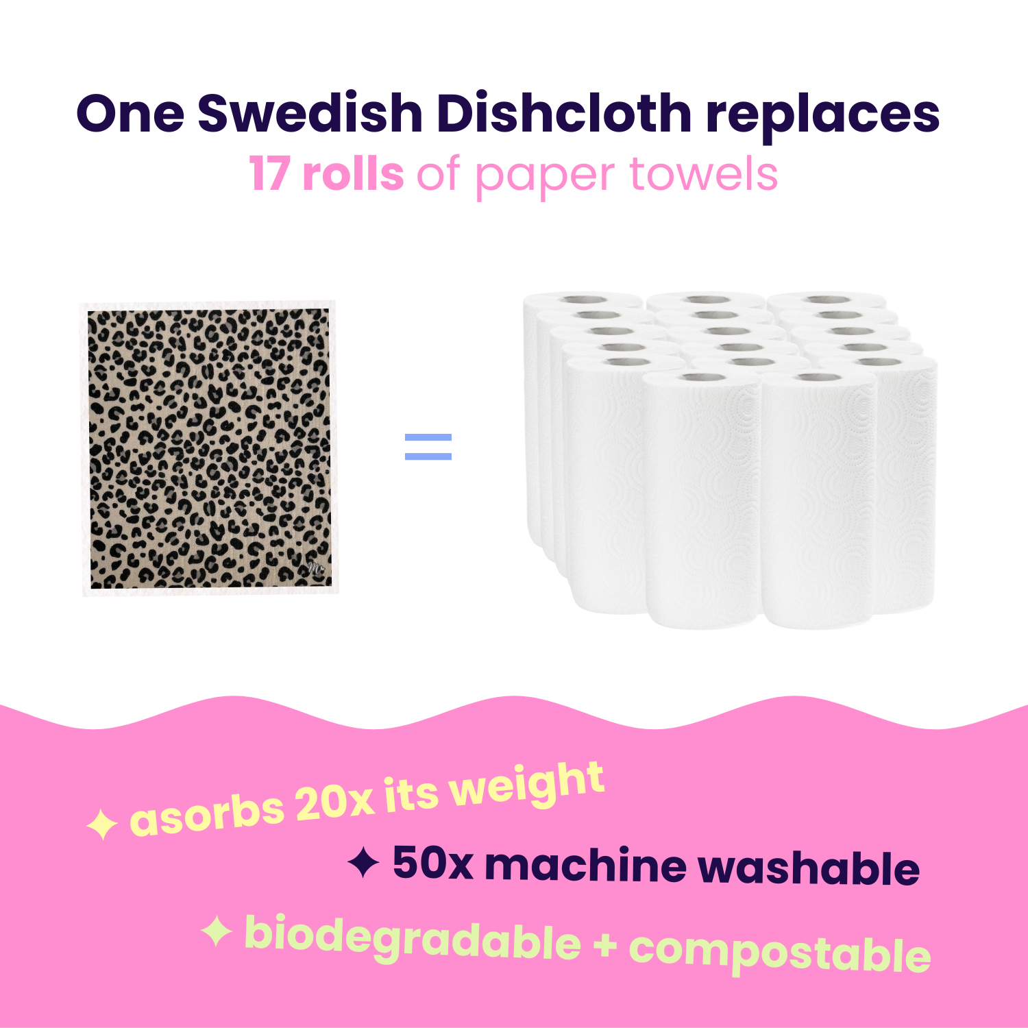 Leopard Swedish Dishcloths