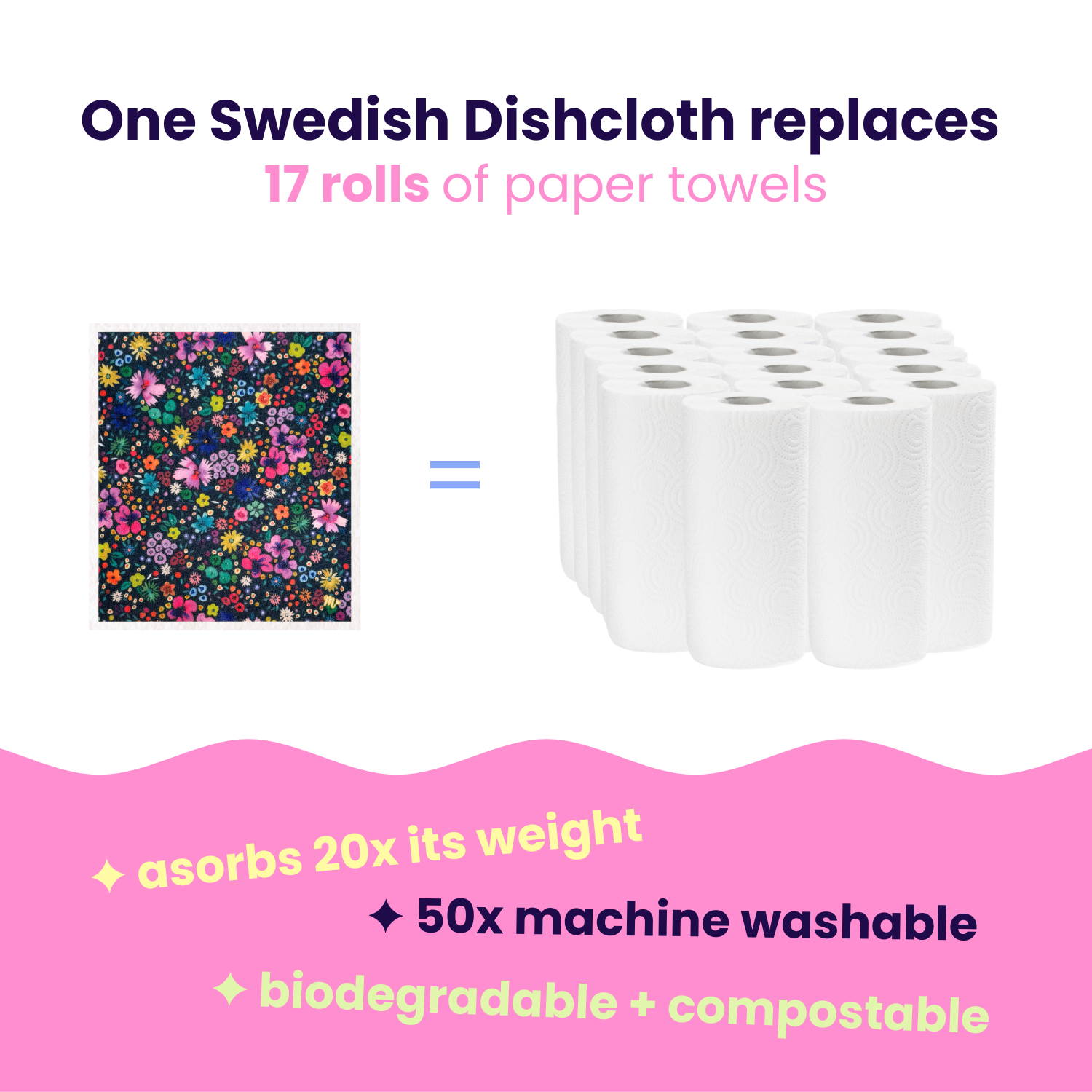 Ditzy Floral Swedish Dishcloths