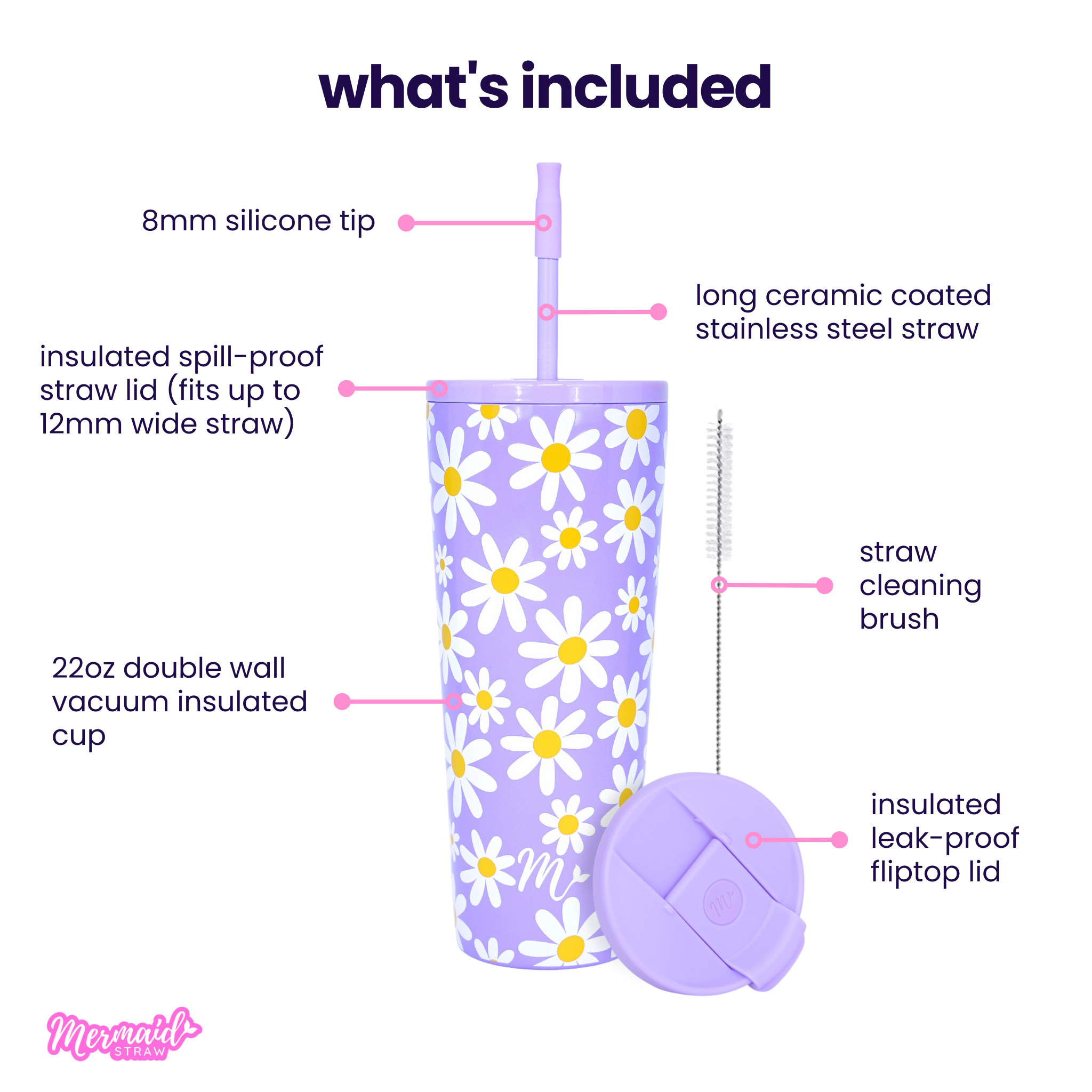 22oz Daisies Tumbler