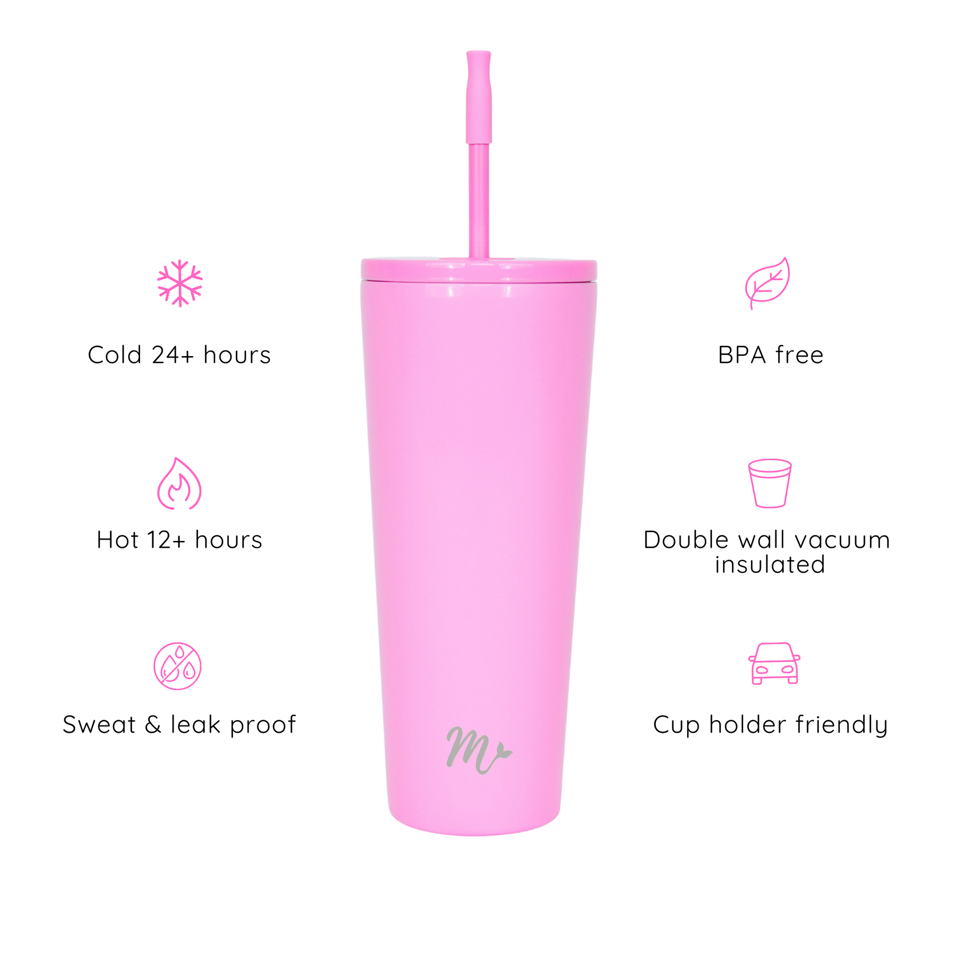 Cold Cup - Insulated Tumbler With Straw