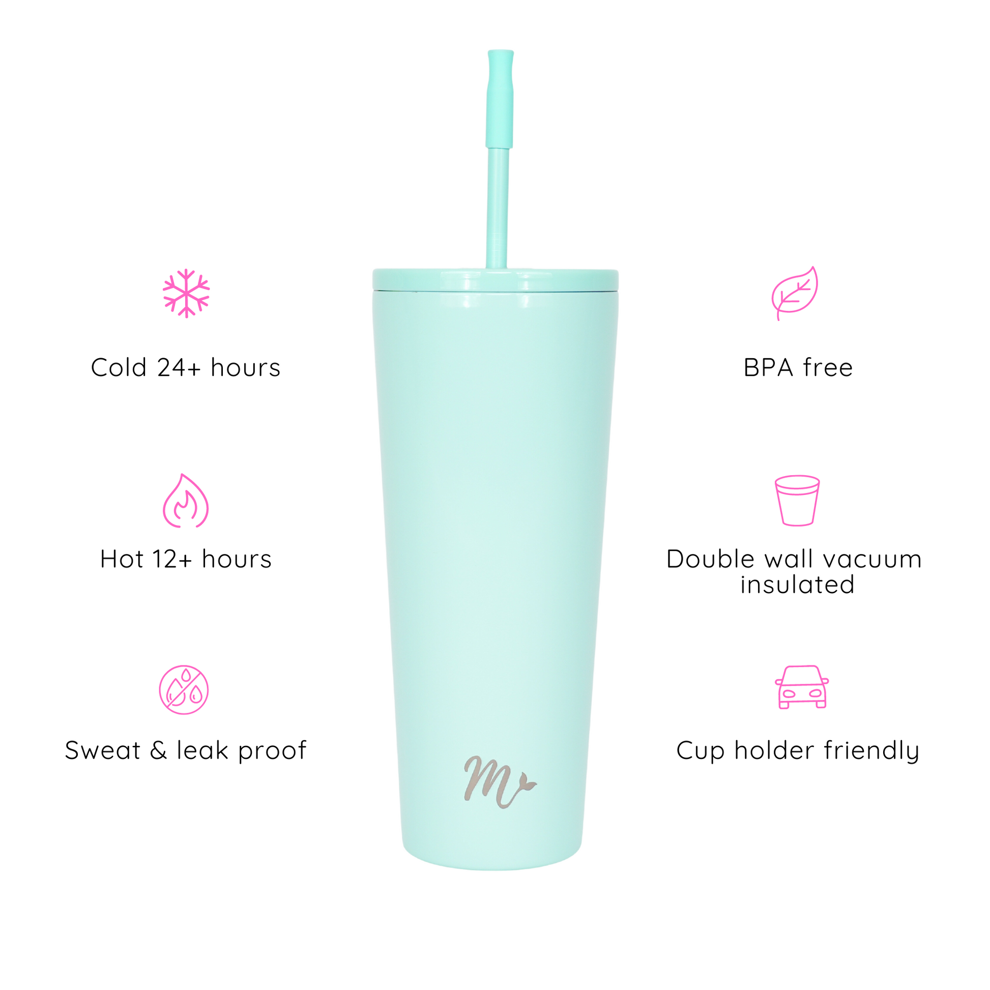 pastel tumbler, mint green tumbler, leakproof tumbler, cute trendy cup, travel mug, straw included, keeps drinks cold