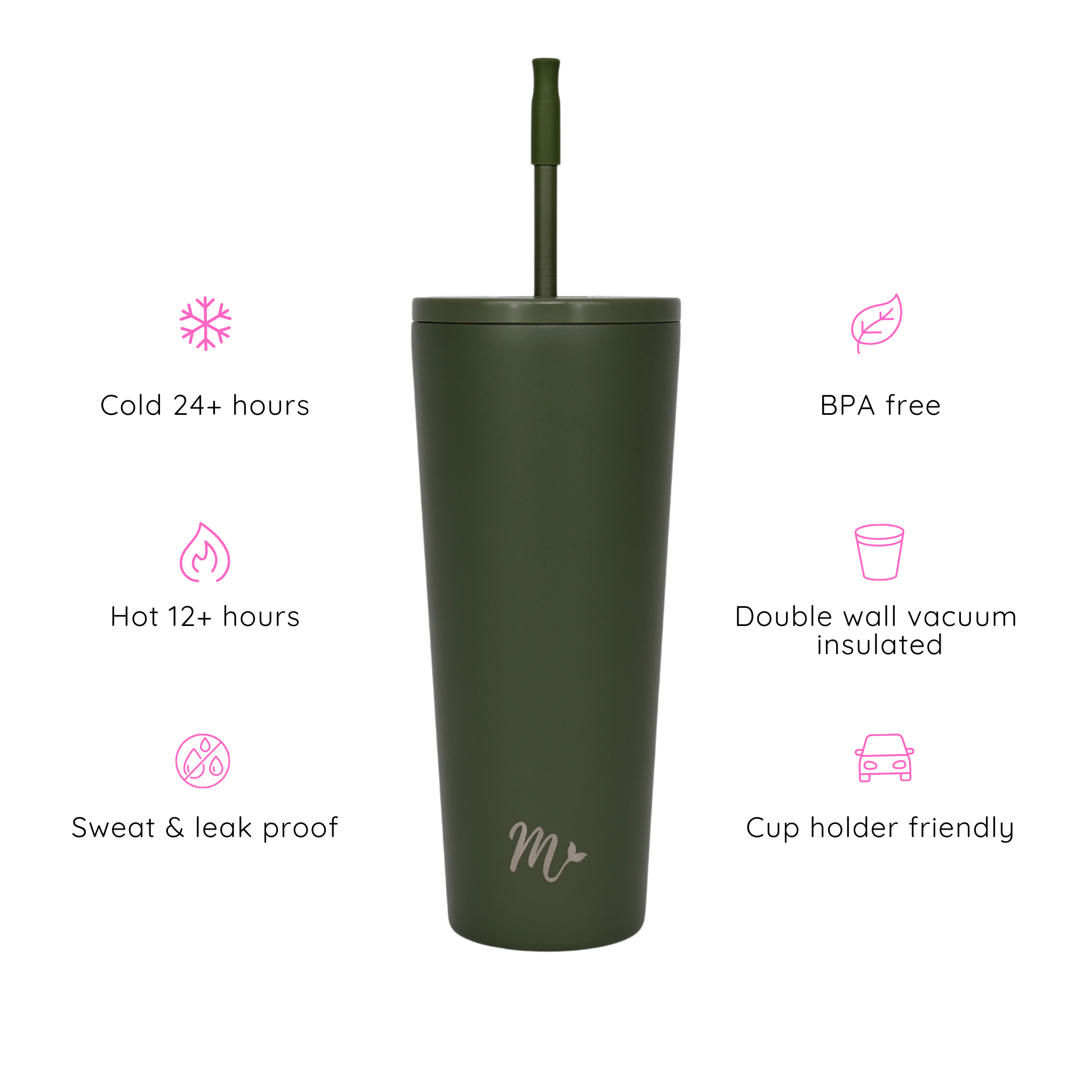 army green tumbler, matte green tumbler, leakproof tumbler, cute trendy cup, travel mug, straw included, keeps drinks cold