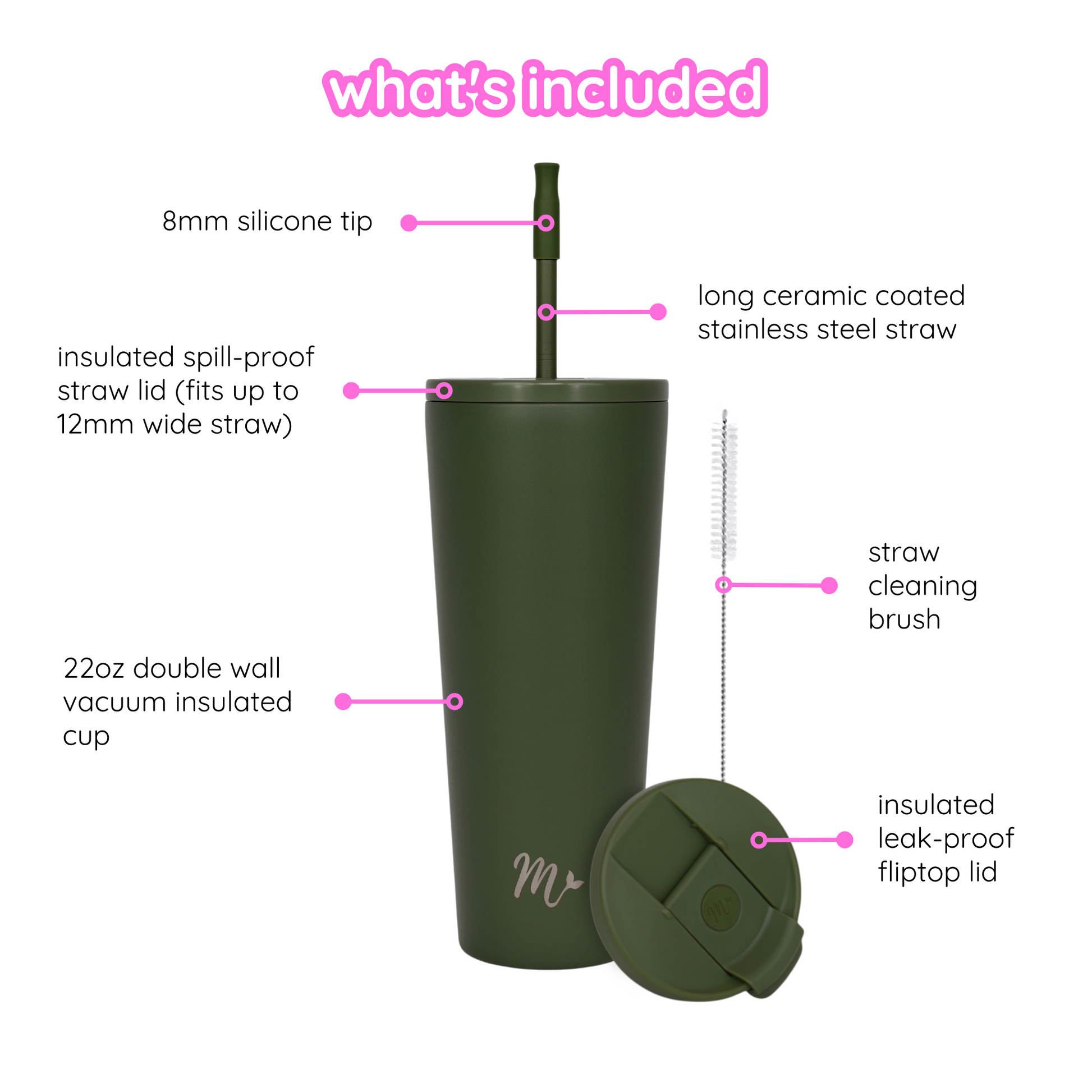 army green tumbler, matte green tumbler, leakproof tumbler, cute trendy cup, travel mug, straw included, keeps drinks cold