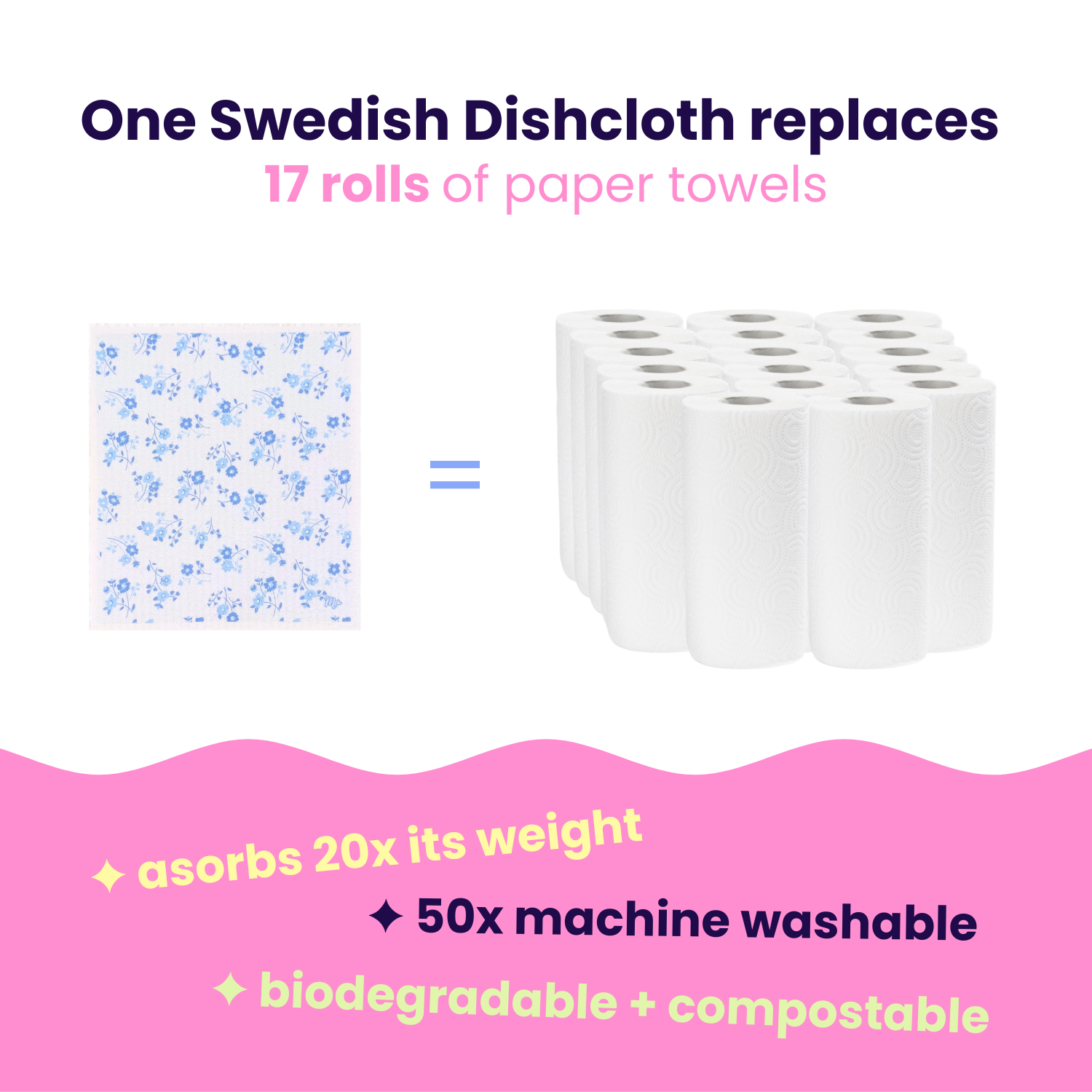 Forget Me Not Swedish Dishcloths