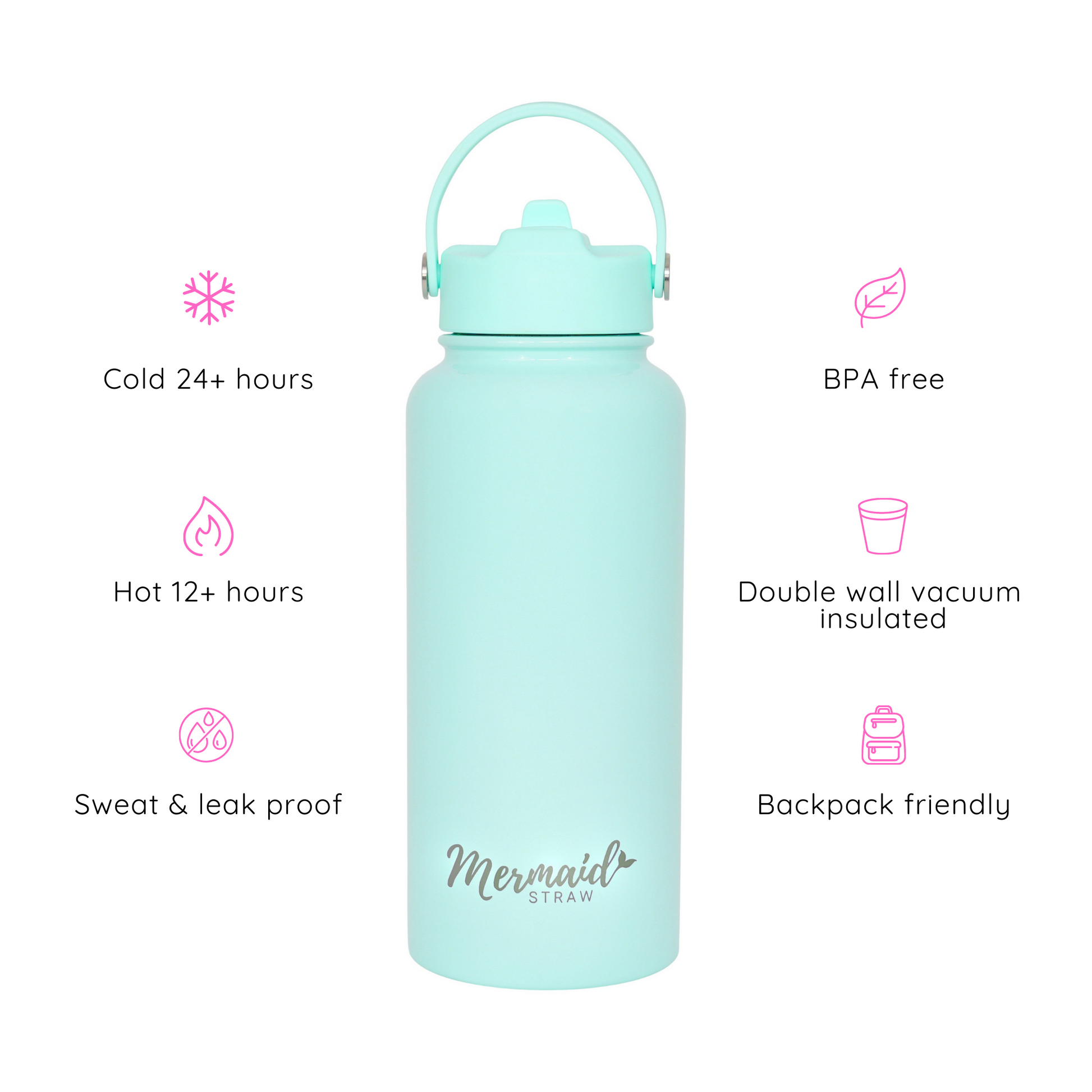 mint green water bottle, pastel water bottle, water flask, travel bottle, keeps drinks cold, aesthetic water bottle, straw bottle