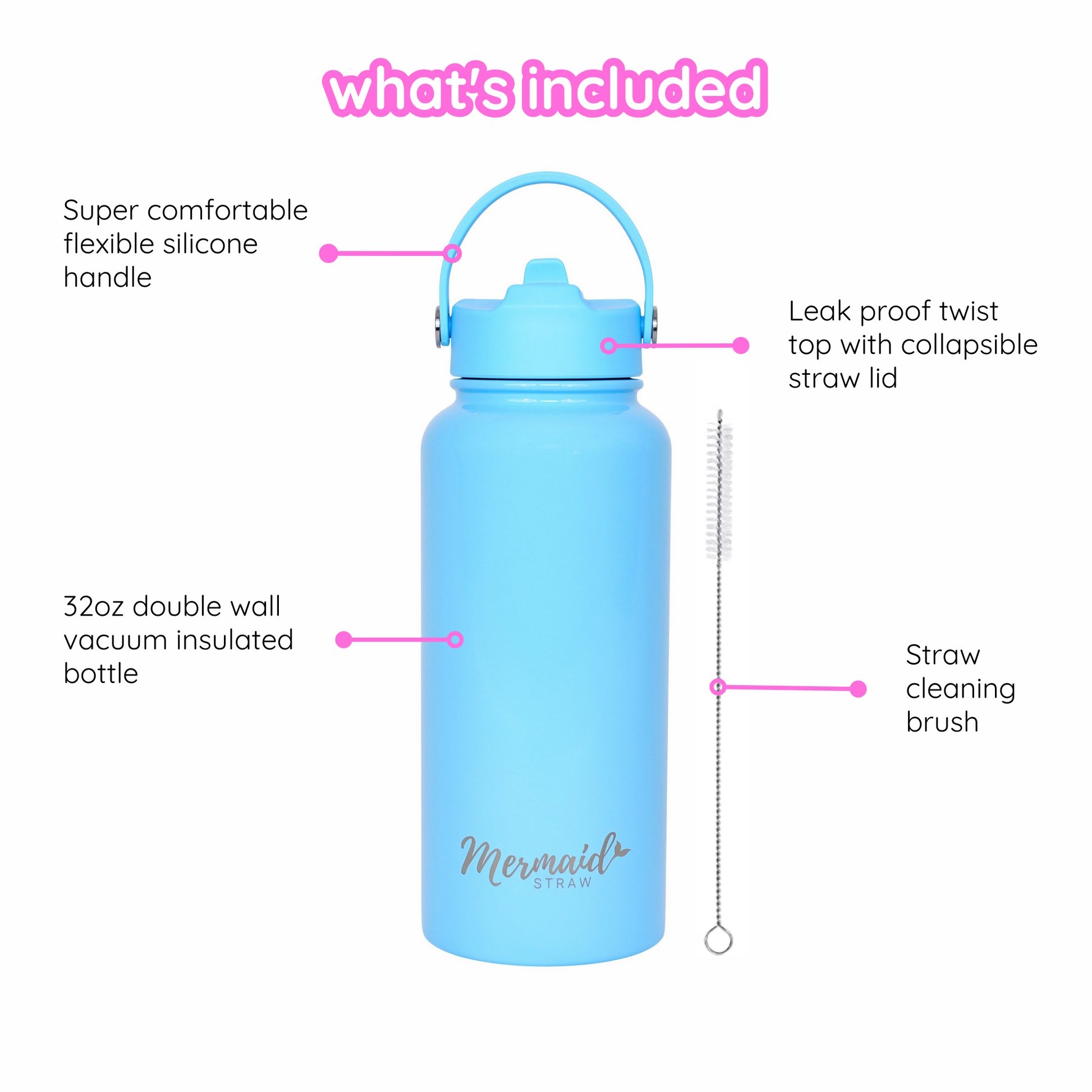 blue water bottle, pastel water bottle, water flask, travel bottle, keeps drinks cold, aesthetic water bottle, straw bottle