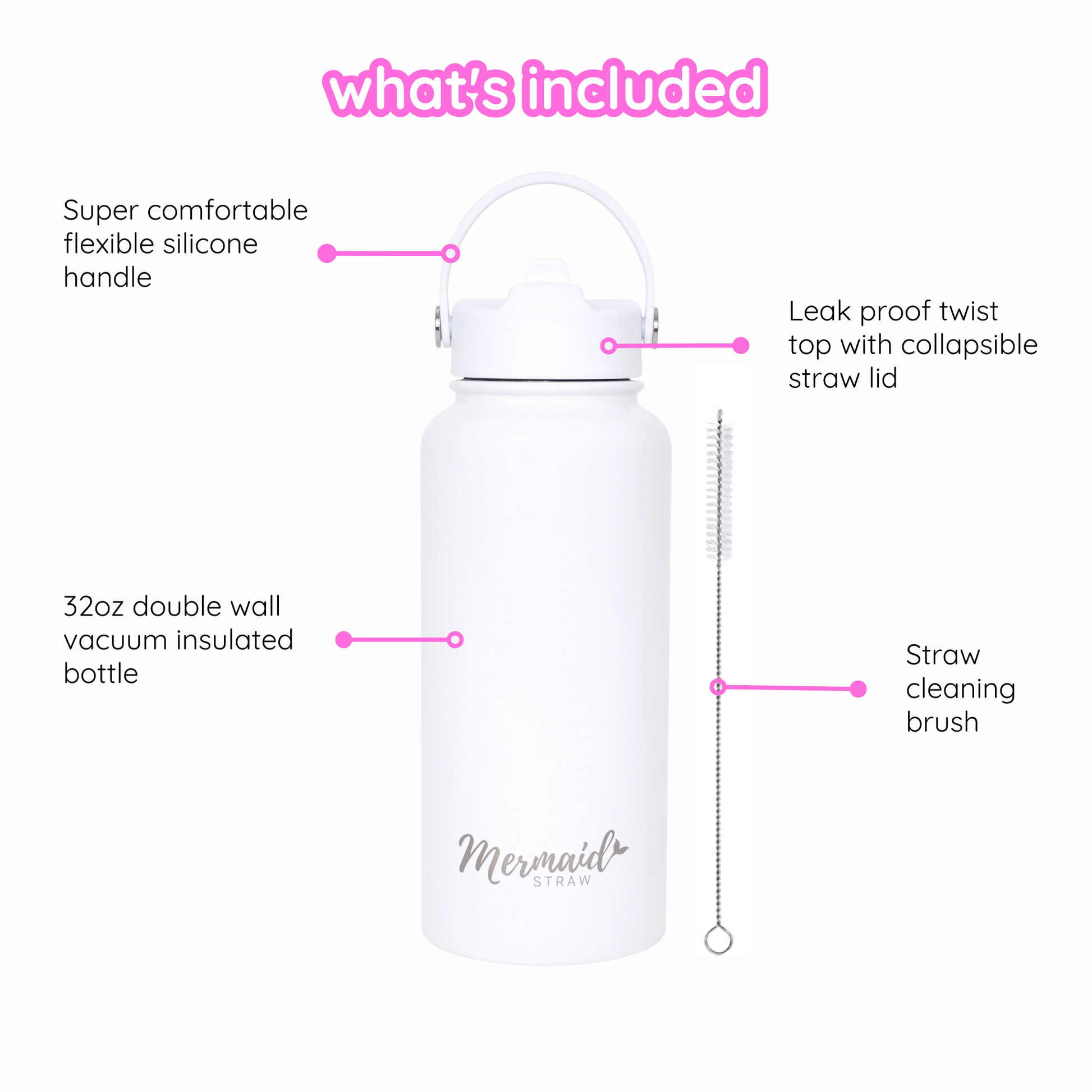 white water bottle, neutral water bottle, water flask, travel bottle, keeps drinks cold, aesthetic water bottle, straw bottle