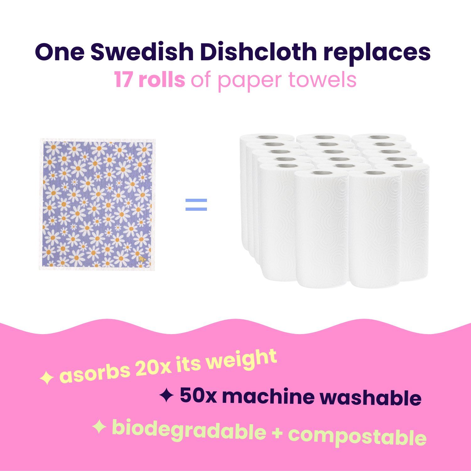 Daisies Swedish Dishcloths