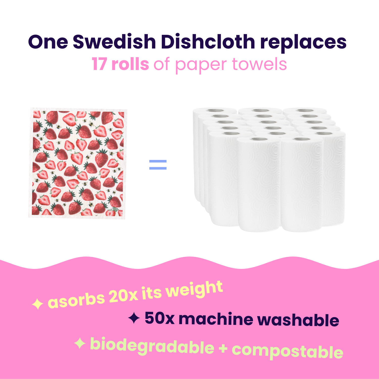 Strawberry Something Swedish Dishcloths