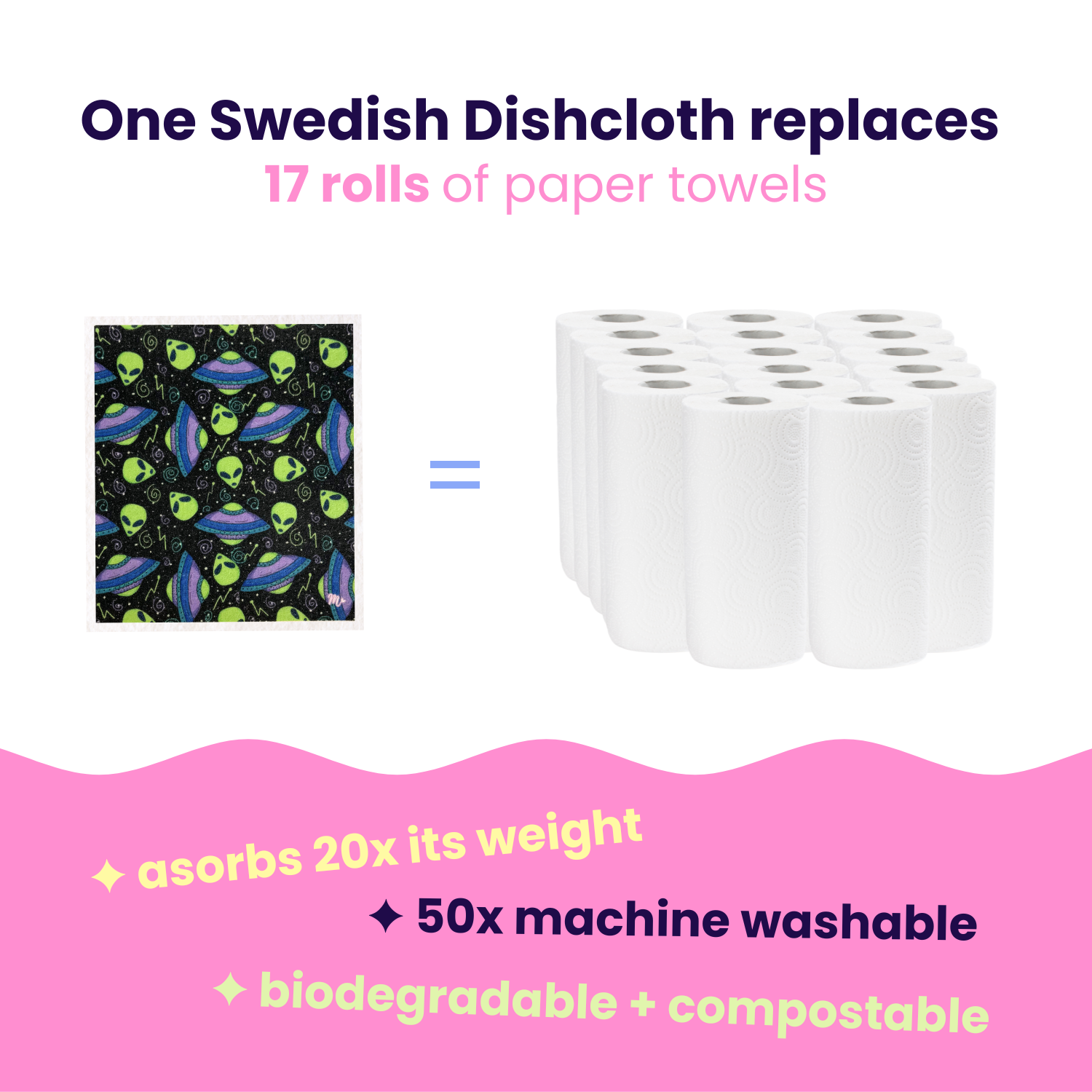 I Need Space Swedish Dishcloths