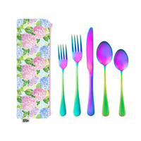 Hydrangea Anywhere Set